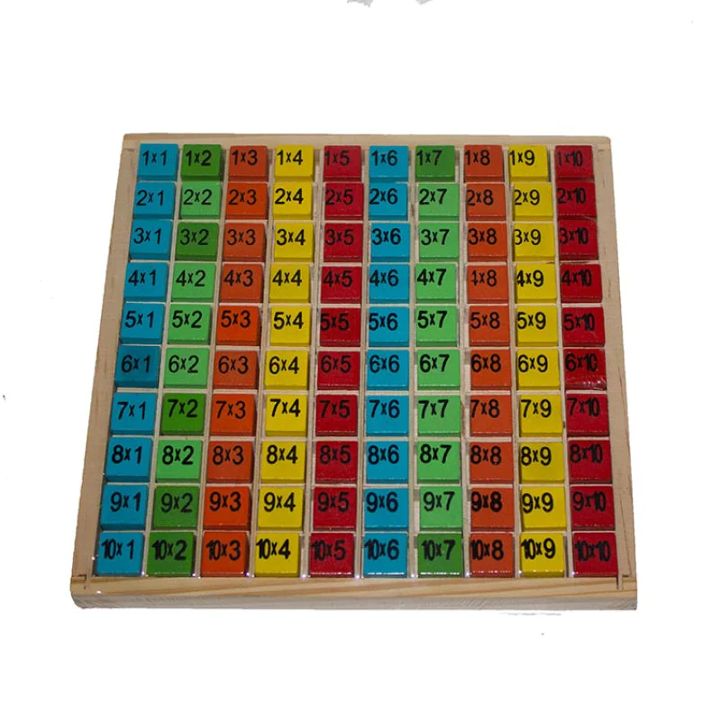 Ahşap Kutulu Çarpım Matematik Seti 4aly704 Ahşap Kutulu Çarpım Matematik Seti 4aly704